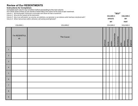 Thebrownfaminaz 4th Step Template Excel