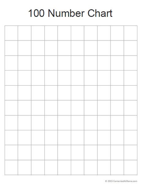 blank  chart printable