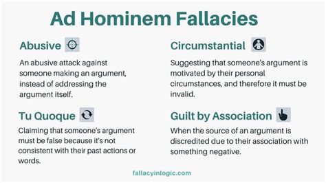 ad hominem  personal attacks  fallacious fallacy  logic
