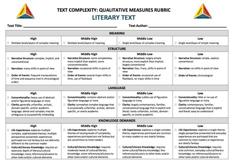 text complexity qualitative measures rubric literary text httpbit