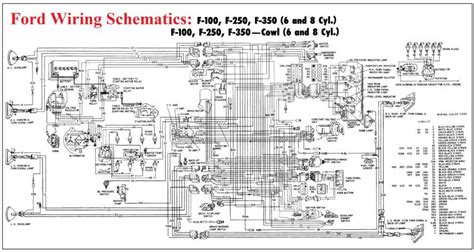 ford wiring schematics car anatomy  diagram