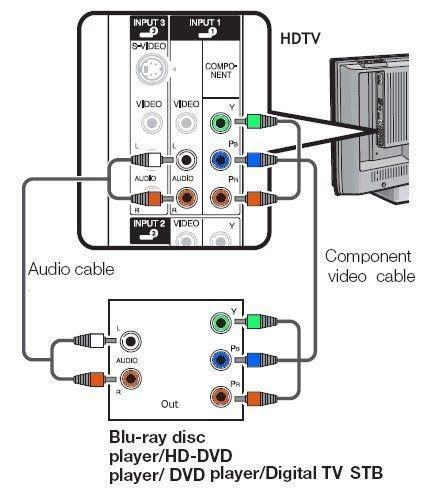radio wiring diagram ideas radio diagram car stereo