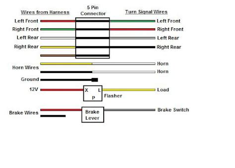 wiring diagram car turn signal