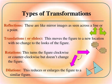 transformations powerpoint    id