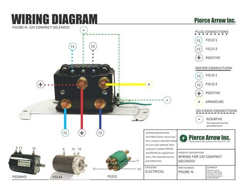 unique winch contactor wiring diagram diagram diagramtemplate diagramsample winch