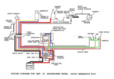 hp evinrude wiring diagram