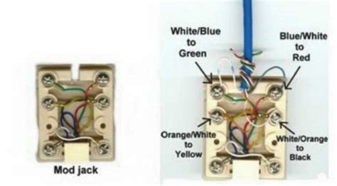 dsl phone jack wiring diagram