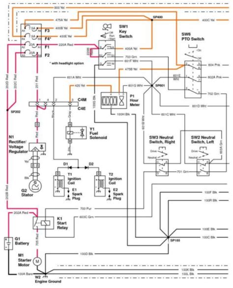 john deere  wiring diagram lysettearjan