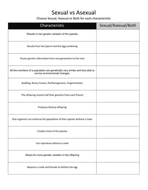 Asexual Vs Sexual Reproduction Worksheet