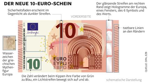 neuer  euro schein das sind seine geheimnisse welt