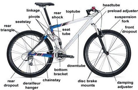 bicycle disc brake parts diagram bicycle