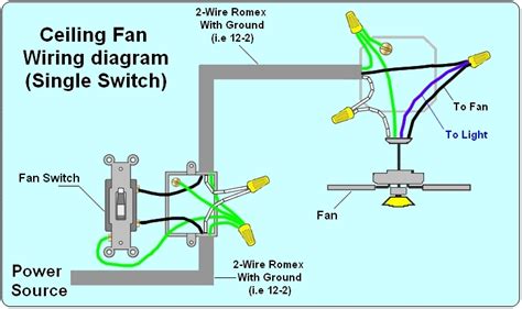 ceiling fan  light wiring diagram  switch