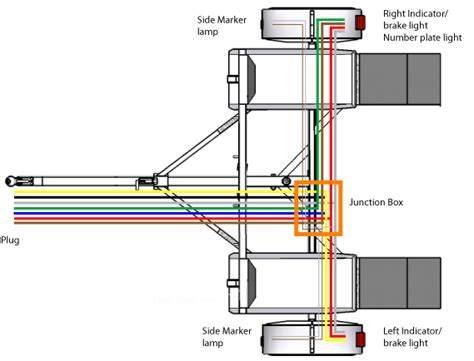 kenway trailer light kit wiring diagram