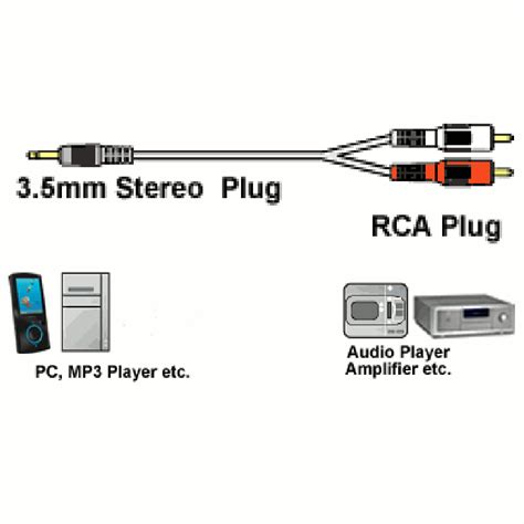 mm stereo  rca male adapter cable