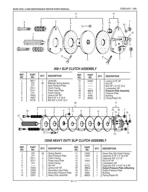 bush hog parts diagram general wiring diagram
