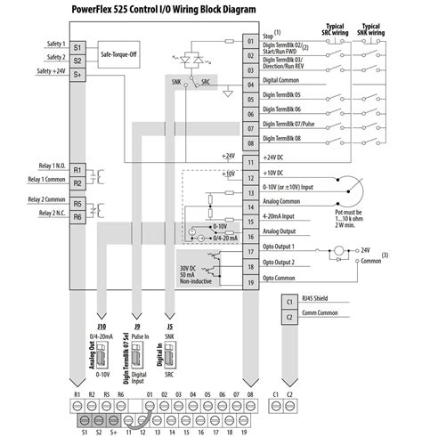 allen bradley vfd  control circuit wiring diagram