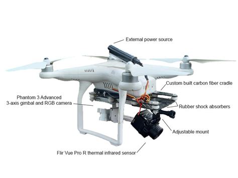 dji phantom  advanced drone carrying  true colour rgb camera    scientific