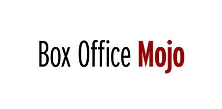 box office mojo  twitter    atboxofficemojo   improve