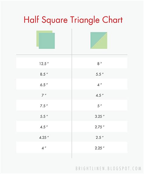 bright linen cutting guide  square triangle chart