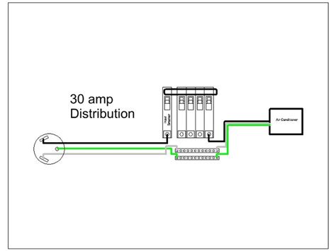 amp   amp rv adapter wiring diagram wiring diagram