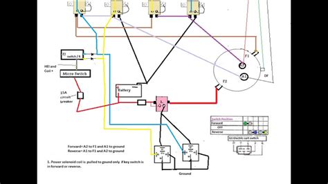 yamaha  wiring diagram