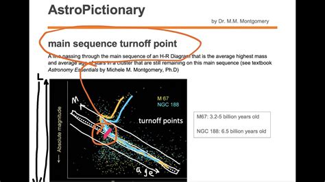 main sequence turnoff points youtube