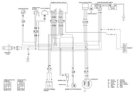 honda crf  electric start wiring diagram