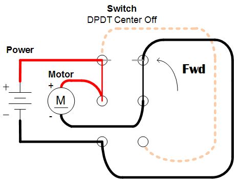 reverse motor wiring diagram leaguelasopa