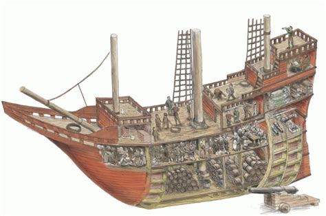 how 102 pilgrims crammed inside the mayflower a year before their first