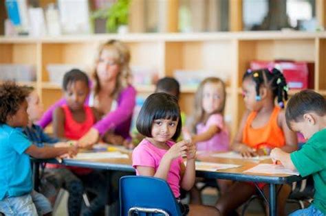 elementary education kindergarten   grade formative assessment process