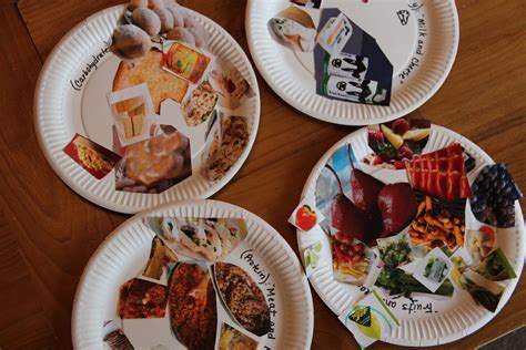 day review food groups  paper plates  displayhang