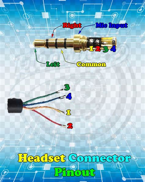 headset connector pinout electronic circuit design electronic circuit projects electronics
