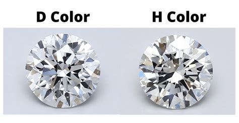color diamonds full comparison teachjewelrycom