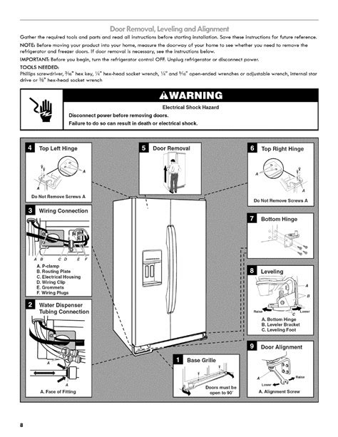 warning kenmore  user manual page
