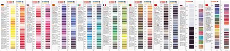 simthread color conversion chart
