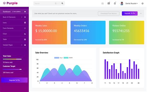 bootstrap admin templates css author