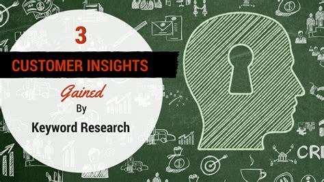 customer insights gained  keyword research