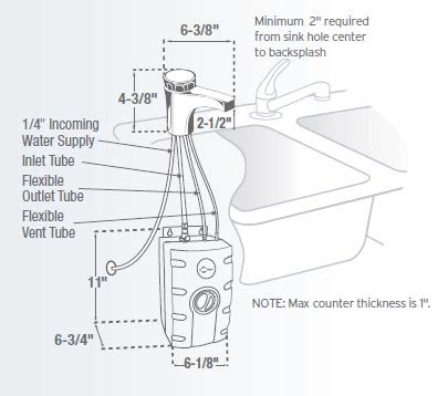 amazoncom insinkerator  ss invite instant hot water dispenser chrome  black