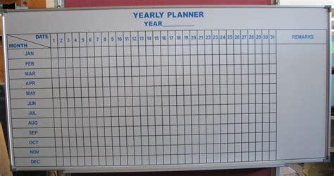 yearly planning whiteboard