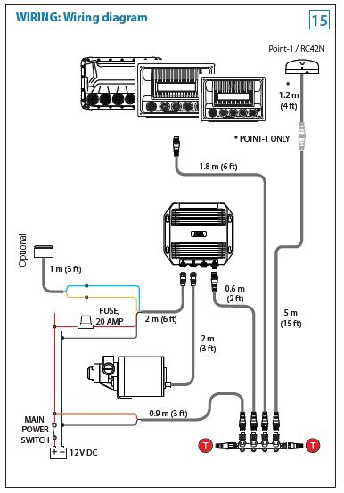 lowrance wiring harness diagram lowrance sonic hub wiring diagram full version hd quality
