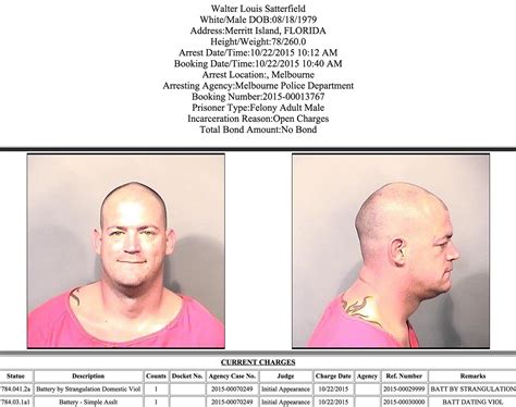 Arrests In Brevard County October 23 2015