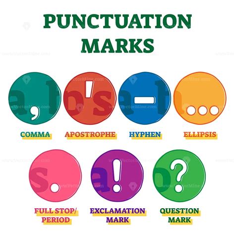 punctuation marks system vector illustration  set vectormine