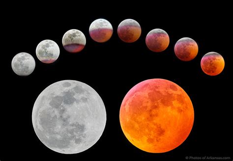 blood moon eclipse   rockfeatured arkansas