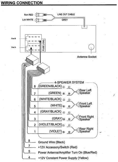 artikel ringan seputar otomotif  wiring diagram  pyle radio pyle radio wiring diagram