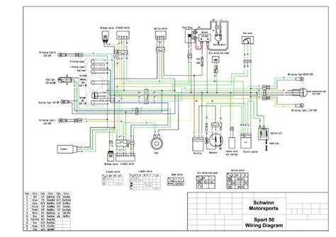 pride scooter wiring diagram