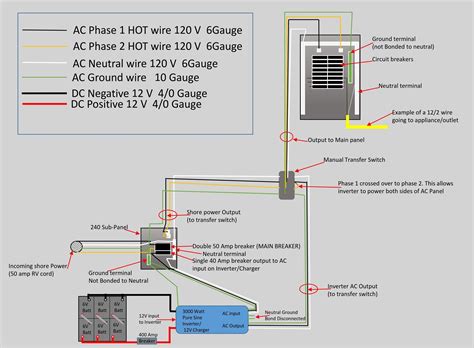 rv  amp wire diagram