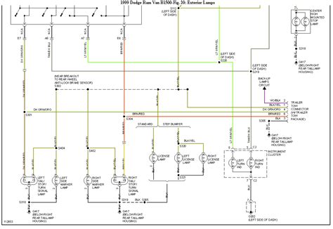 dodge ram  wiring schematic wiring diagram