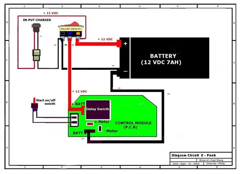 harley davidson xlh  wiring diagram