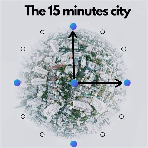 minute city utopia  reality bw smart cities