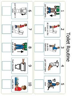 szemelveny lovagi torna kikepzes toileting visual schedule printable